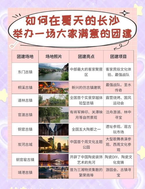 成都休闲体验_成都暑期旅游产品_成都夏季旅游推介会