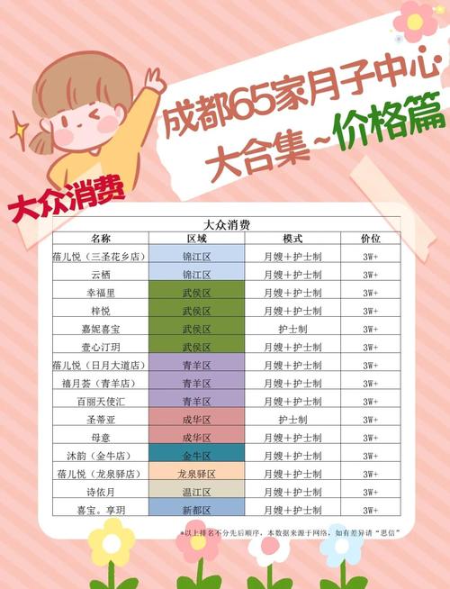 成都桑拿什么价格_2020年成都桑拿攻略_成都桑拿价格表